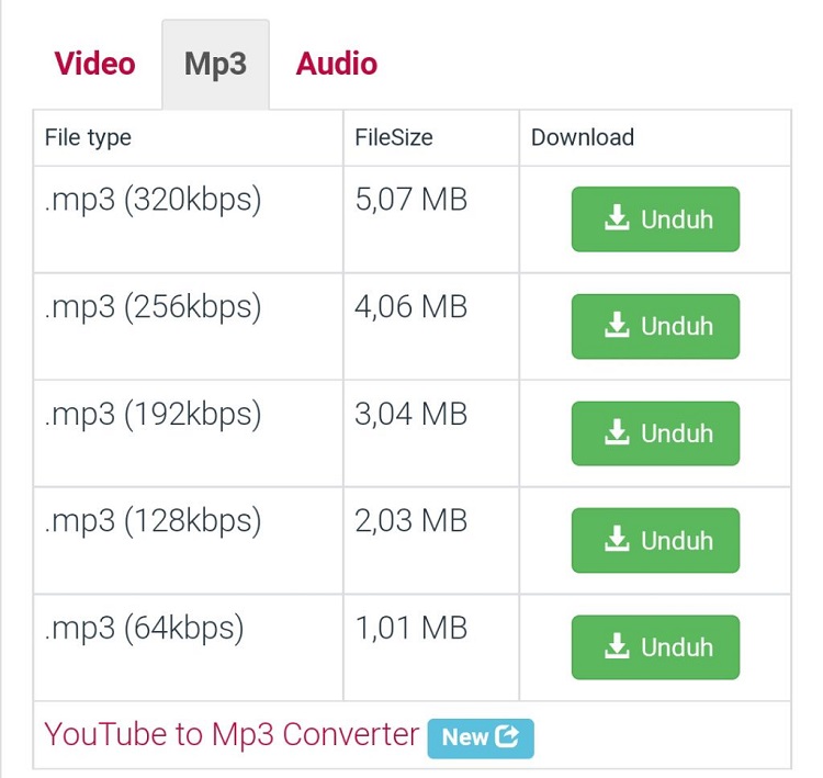 Cara Download Lagu MP3 Melalui Aplikasi