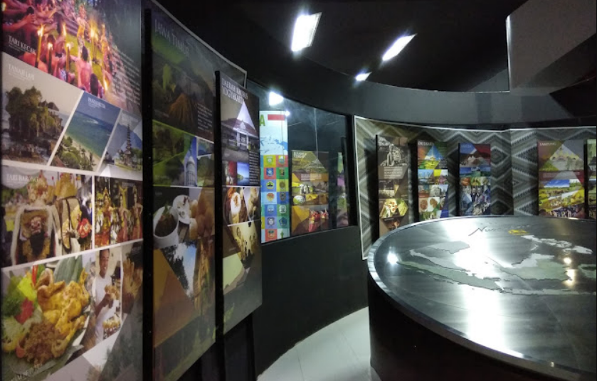 Museum populer di Purwakarta salah satunya Bale Panyawangan